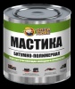 Мастика МБП  Битумн-полимерная ОПТИЛЮКС 1,8кг(ведро) 233408